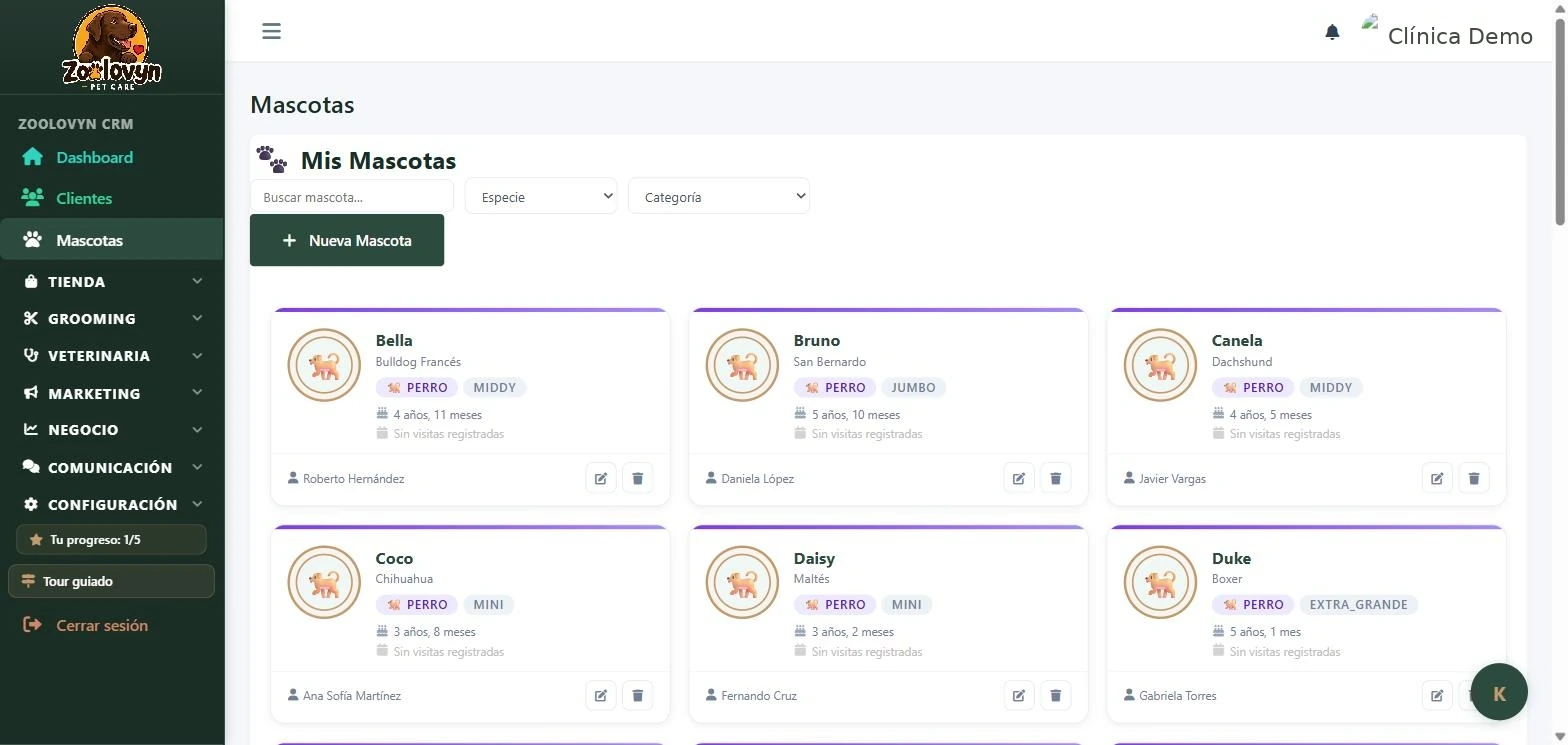 Panel de Zoolovyn para pet shop con fichas de clientes, mascotas y catálogo